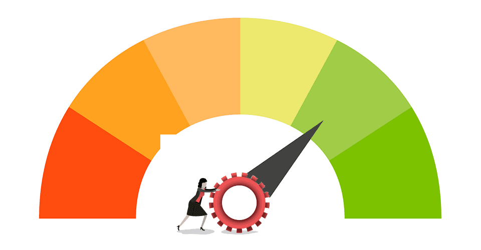 Factors that impact your credit score