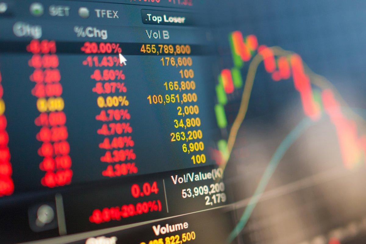 Index trend and stocks in action August 21, 2019