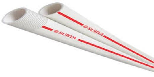 Surya Roshni bags Rs. 89.84 crore order from IOC