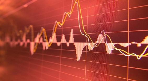 Index trend and stocks in action September 16, 2019