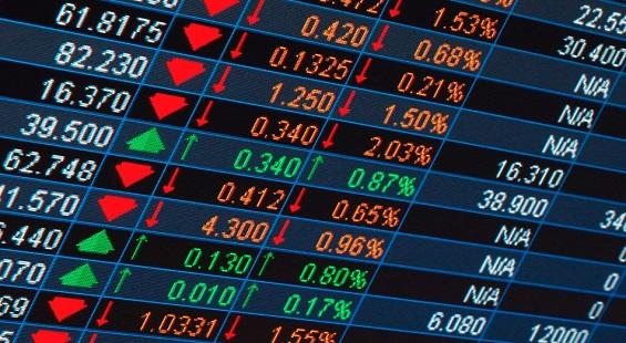 Index trend and stocks in action September 25, 2019