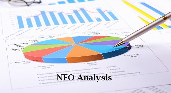 NFO Analysis: Motilal Oswal Large and Midcap Fund (MOFLM)