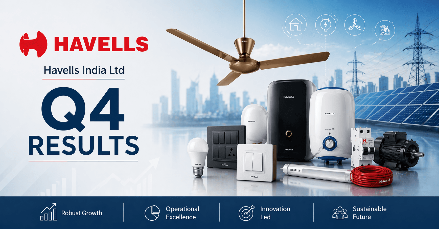 Havells India Q4 PAT Rises 40% YoY to Rs 723 Crore; Announces Rs 6 Final Dividend