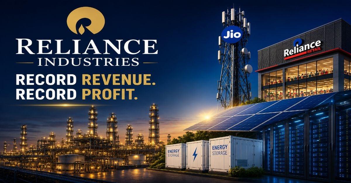 Record Revenue, Record Profit, Yet Reliance Trades 21% Below Its Peak