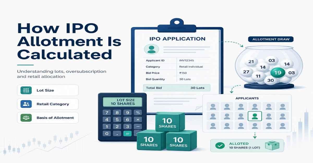 IPO वाटप कसे गणना केले जाते: किरकोळ गुंतवणूकदारांसाठी एक सोपी मार्गदर्शिका