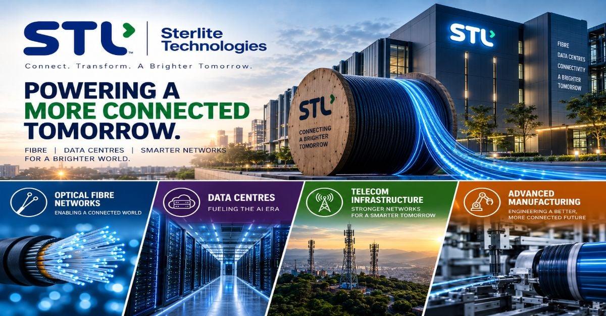 Sterlite Technologies Has Returned 746% Year to Date. Here Is What Changed and What the Market Is Pricing.