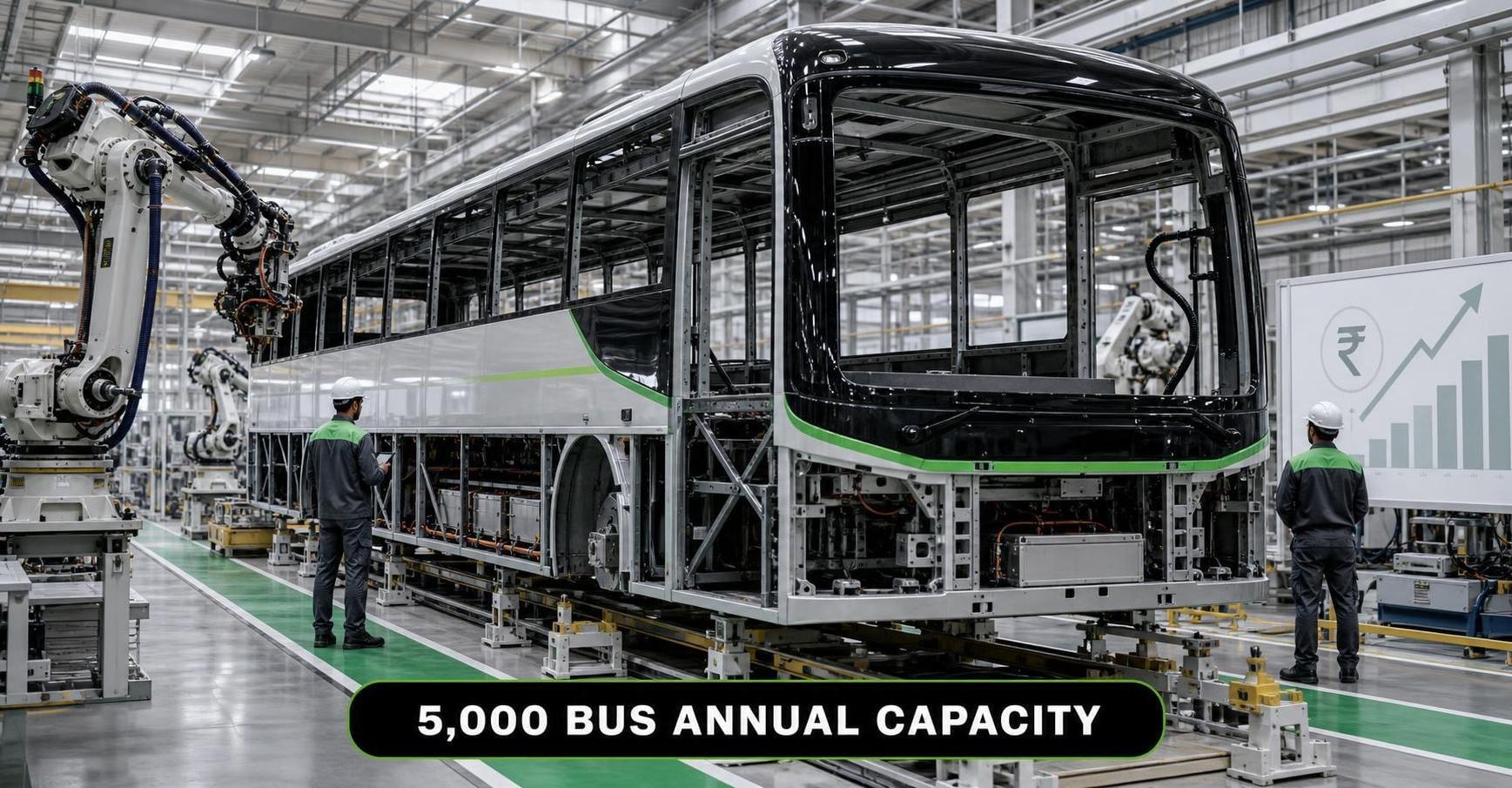 EaseMyTrip’s EV Power Play: From Booking Tickets To Building Electric Buses