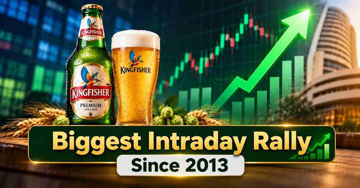 2013 முதல் மிகப்பெரிய இன்ட்ராடே ராலி: நிகர லாபம் ஆண்டு தோறும் 190% உயர்வால், பிரீமியம்மிகை மற்றும் வலுவான அளவு வளர்ச்சியால், இந்த பங்கு 10% க்கும் மேல் உயர்ந்தது.