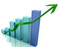 Will Guv bring the added magic now--markets celebrate in assumption