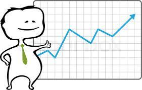 Market Remained Cautious