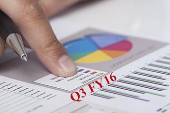 Brigade Enterprise Q3 net down 16 per cent : stock plunges 7 per cent 