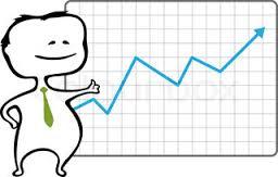 Markets Hopeful As Nifty Gains