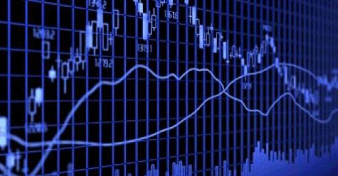 Index trend and stocks in action December 19, 2017