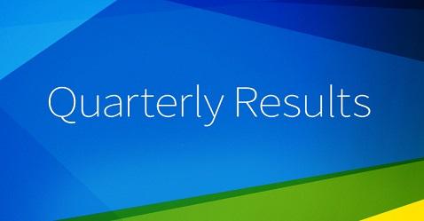 Gruh Finance's Q2 profits rise by 19.5 per cent