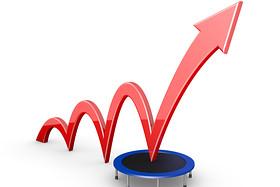 Index trend and stocks in action October 20, 2016 