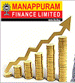 Manappurram Finance's shares glitter like gold