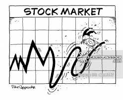 Nifty closed above 7850