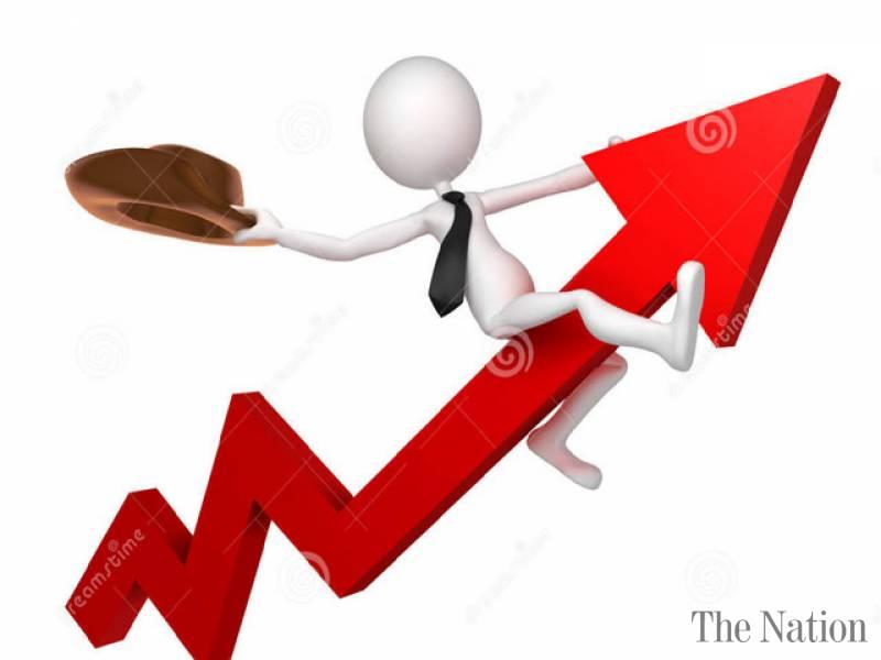 Nifty closed near day’s high, but strong resistance at 7950 levels 