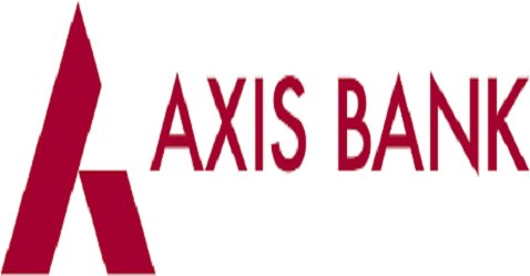Bank Nifty at a low; Axis Bank losses the most