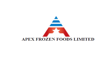Apex Frozen Foods breaches upper circuit yet again