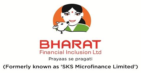 Buzzing Stock: Bharat Financial Inclusion onto finalising deal with buyers