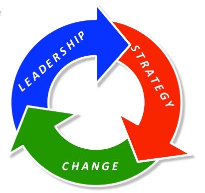 ONGC, IOC & BHEL Preparing For A Change Of Guard