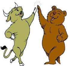 Choppy Indices Close On Positive Note