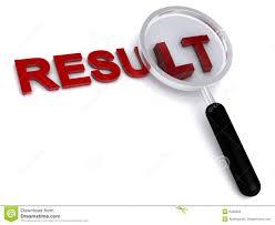 Crompton Greaves Consolidated Net Profit Jumps More Than Two Folds In Q4FY'14 YoY