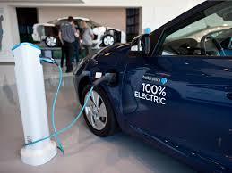 EV Market : Will it be lucrative for investors? 