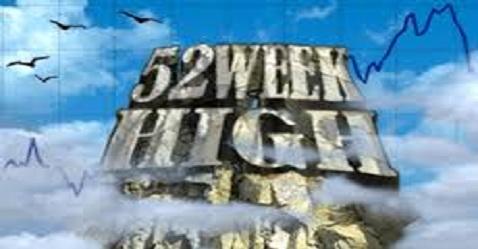 Ten stocks close to their 52-week high