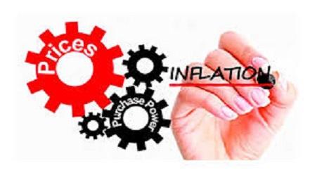 Inflation and IIP data partnering together to cheer markets higher