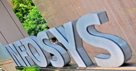 Will Infosys surprise on 15th of April ?