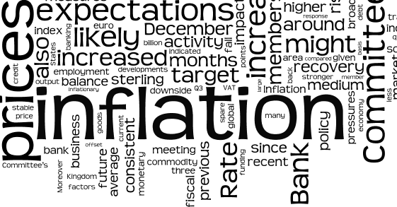 Macros Data On Expected Lines