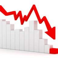 Market Lose Initial Gains