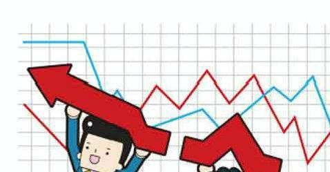 Markets Remain Positive