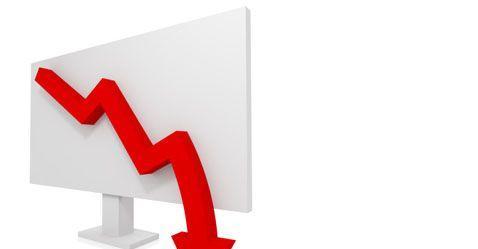 Indices Extend Losses 