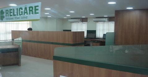 Trending Mid Cap Stocks: Religare Enterprises stock witness a continuous downfall