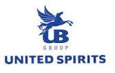 United Spirits Net Worth Dents By Rs 3,693 Crore