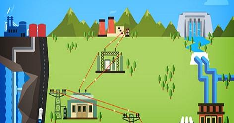 Wipro’s solution to leverage HPE’s Windpark Manager used by wind park owners