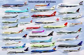 Price war triggered by airline companies  