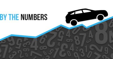 Auto industry gears up for BS IV norms