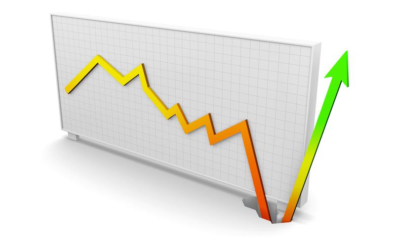 Market May Slight Bounce Back After Six Day Sell-off