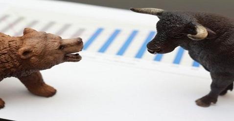 Markets erase gains in the second half