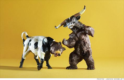 Choppy indices end on day’s high