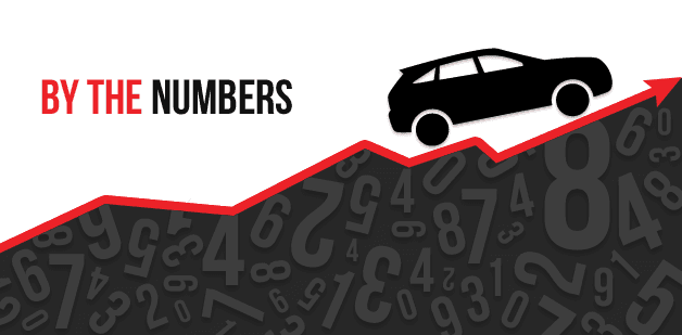 November Auto sales exhibit mixed trends