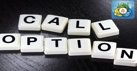 F&O Update: Most active stock call options