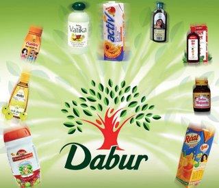 Dabur India Q2 Net Profit Surges 18.7 per cent