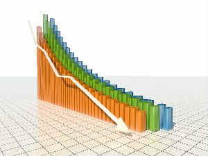 Markets may open with a dip due to deep cut in IIP
