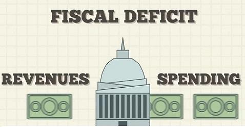 India’s fiscal deficit hits 86 per cent of budget estimate in April-November 