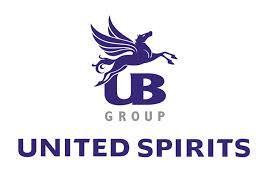 Lack of spirit to score in United Spirits